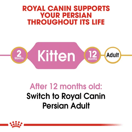 Royal Canin Kitten SOL - Foto 3 | AlanDog