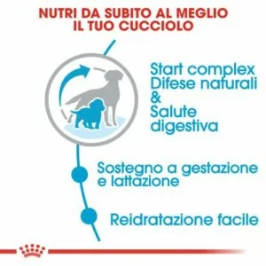 Royal Canin Medium Starter Mother and BabyDog 3 puppy_medium_starter_mother_babydog_royal_canin