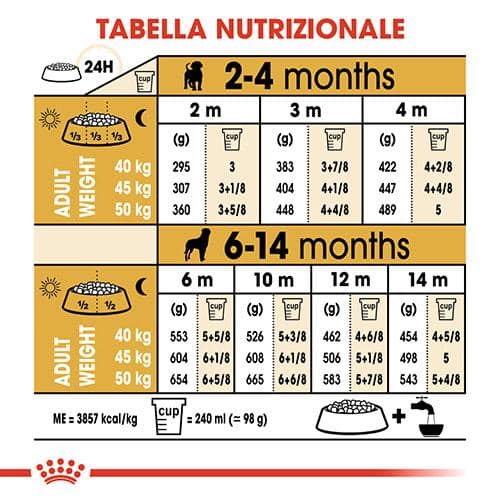 rottweiler royal canin Royal Canin BHN Rottweiler Puppy - Foto 4 | AlanDog