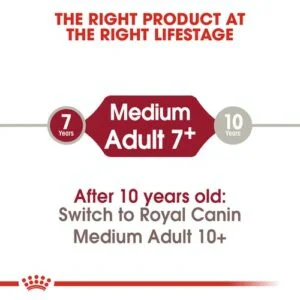 royal-canin-adult-medium-7