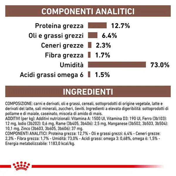 royal-canin-recovry-5 Royal Canin Recovery Scatolette Umido per Cani e Gatti - Foto 3 | AlanDog