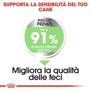 Royal Canin CCN Medium Digestive Care - Foto 1 | AlanDog