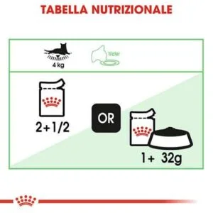 Royal Canin FCN wet Care Gatto Digestive Bustine Umido - Foto 1 | AlanDog