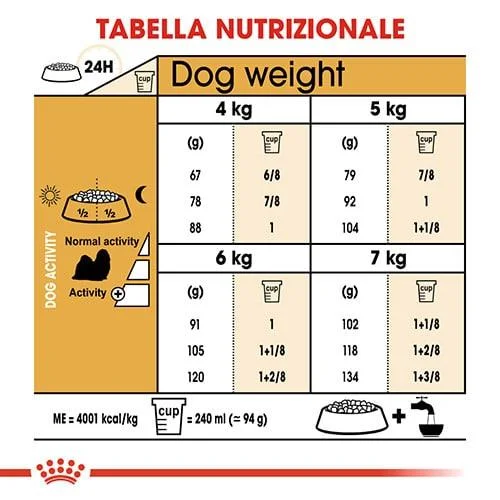 Royal Canin BHN Shih Tzu - Foto 5 | AlanDog