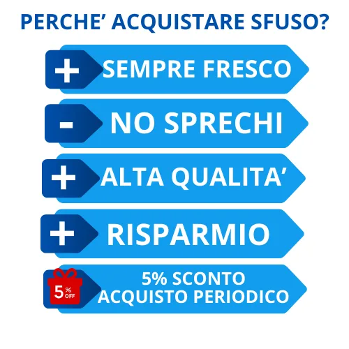 Biscotti Ossicino Mini Adult Cane Sfusi - PiùCane - Foto 1 | AlanDog